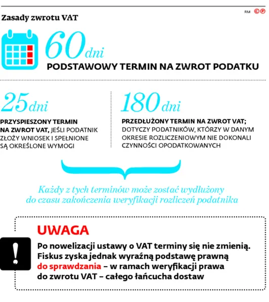 2741282-zasady-zwrotu-vat.jpg