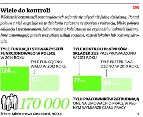 2355472-wiele-do-kontroli.jpg