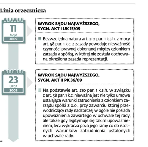 2362390-linia-orzecznicza.jpg
