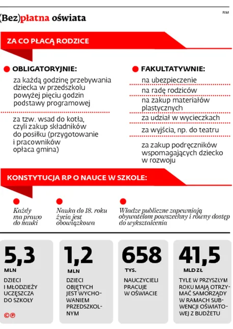 2363320-bez-platna-oswiata.jpg
