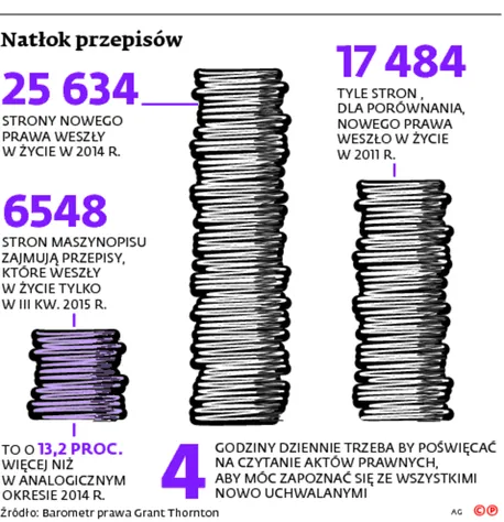 2368062-natlok-przepisow.jpg