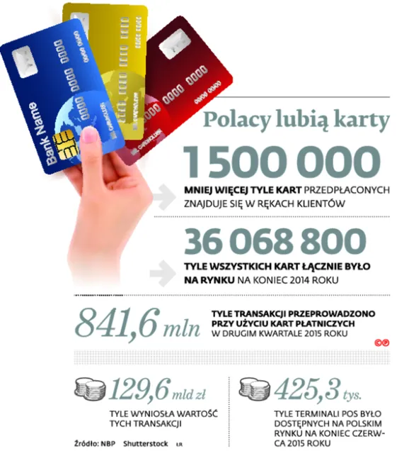 2374859-polacy-lubia-karty.jpg