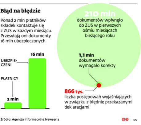 2392867-blad-na-bledzie.jpg