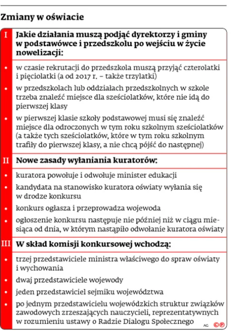 2395598-zmiany-w-oswiacie.jpg