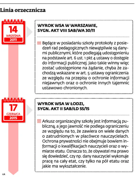2403867-linia-orzecznicza.jpg