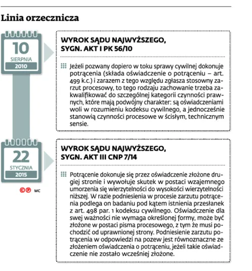 2404349-linia-orzecznicza.jpg