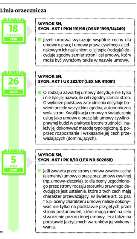 2405790-linia-orzecznicza.jpg