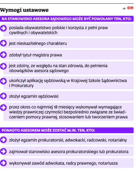 2418208-wymogi-ustawowe.jpg