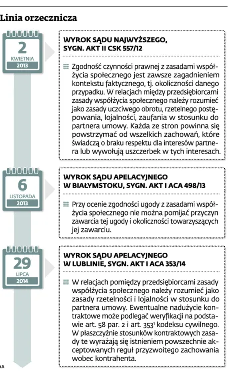 2418686-linia-orzecznicza.jpg