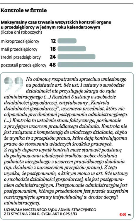 2420539-kontrole-w-firmie.jpg