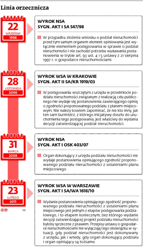 2424659-linia-orzecznicza.jpg