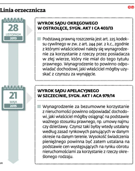 2431795-linia-orzecznicza.jpg