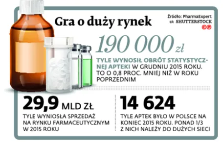 2439005-gra-o-duzy-rynek.jpg