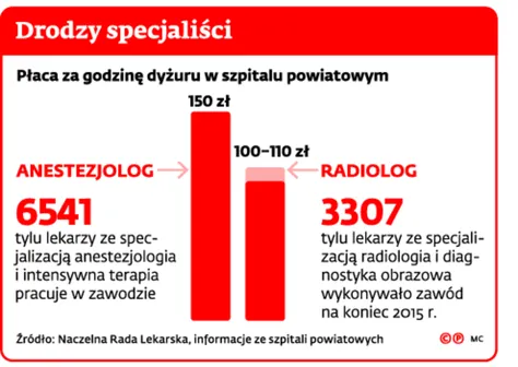 2440152-drodzy-specjalisci.jpg