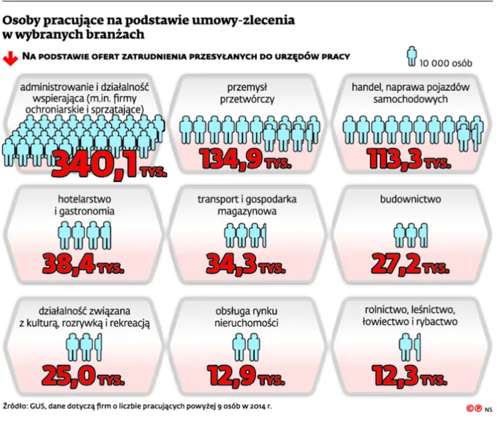 2446316-osoby-pracujace.jpg
