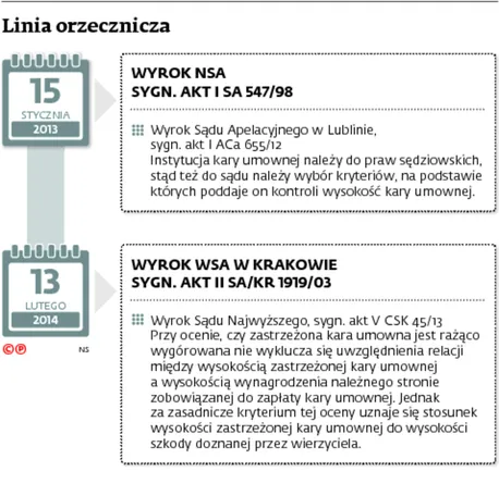 2446969-linia-orzecznicza.jpg