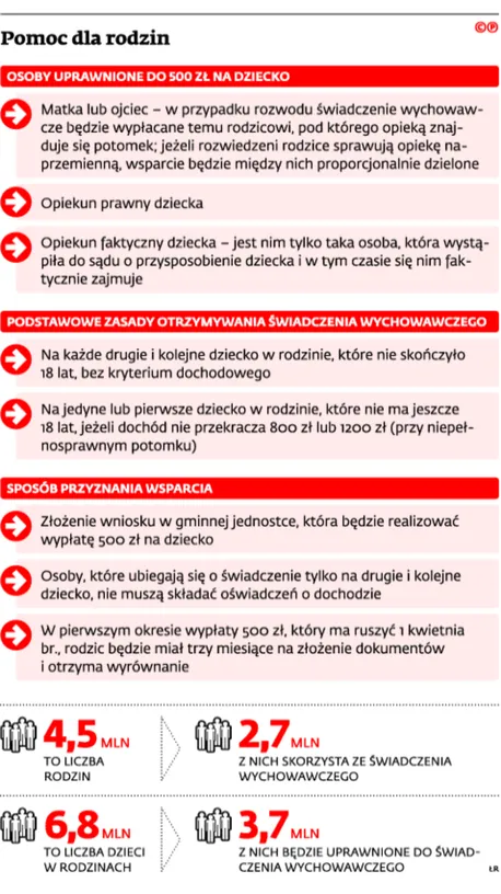 2447345-pomoc-dla-rodzin.jpg