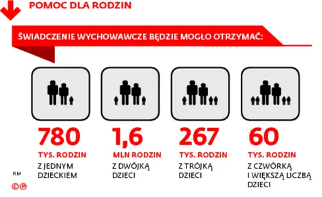 2455623-pomoc-dla-rodziny.jpg