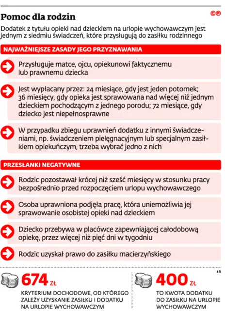 2456980-pomoc-dla-rodzin.jpg