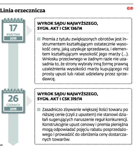 2461961-linia-orecznicza.jpg