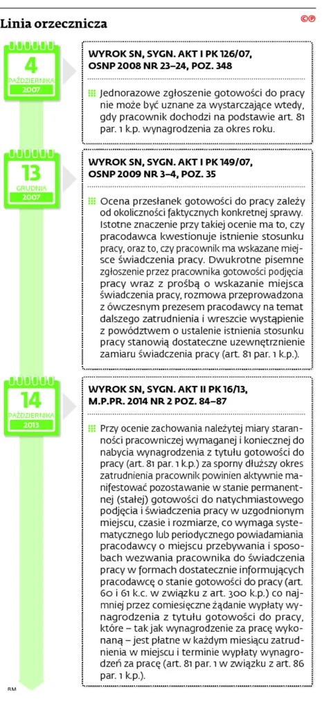 2463200-linia-orzeznicza.jpg