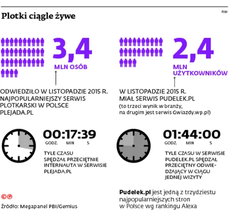 2464148-plotki-ciagle-zywe.jpg