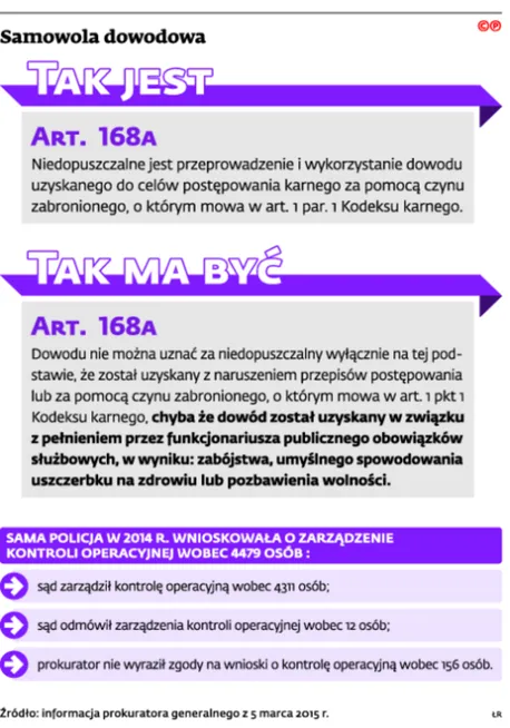 2470228-samowola-dowodowa.jpg