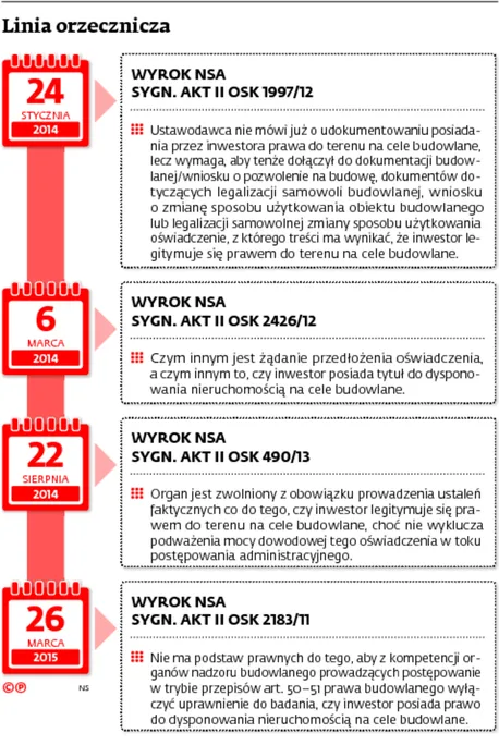 2483161-linia-orzecznicza.jpg