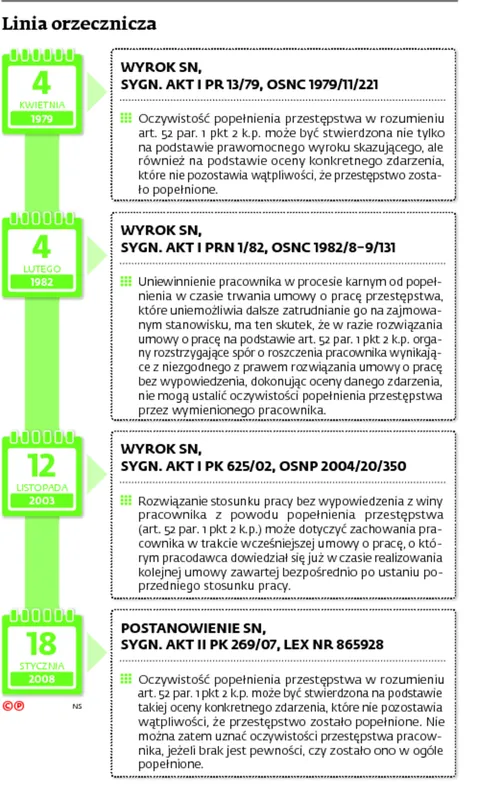 2483426-linia-orzecznicza.jpg