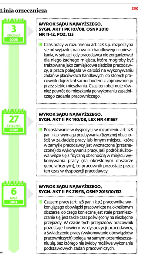2490797-linia-orzecznicza.jpg
