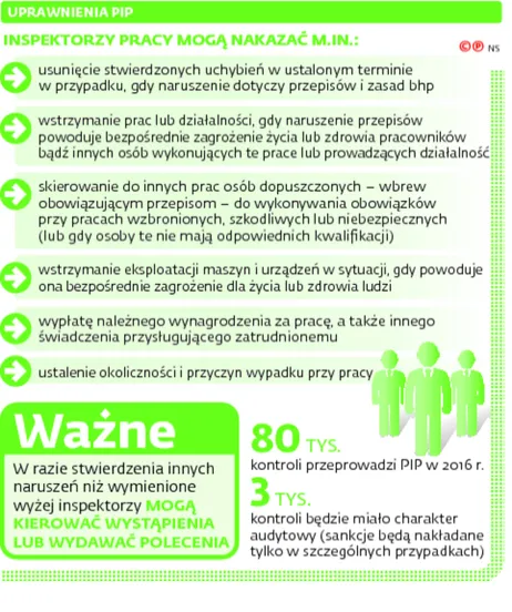 2497255-uprawnienia-pip.jpg