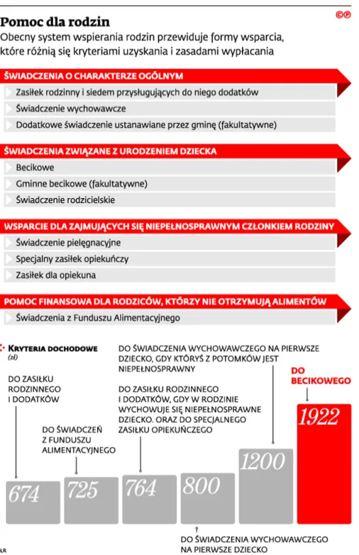 2510128-pomoc-dla-rodzin.jpg