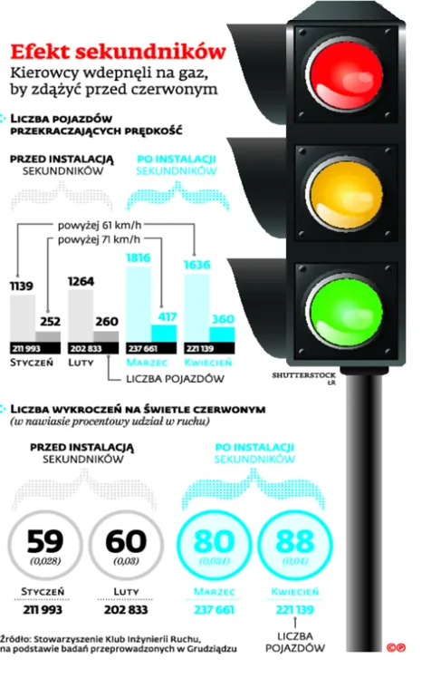 2532852-efekt-sekundnikow.jpg