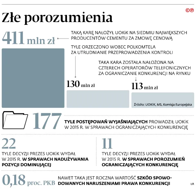 2998169-zle-porozumienia.jpg