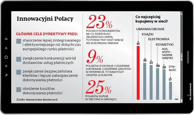 3009591-innowacyjni-polacy.jpg