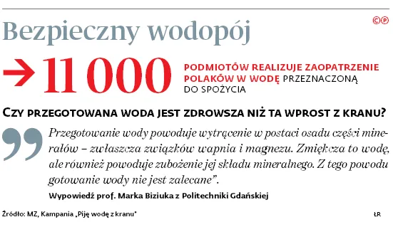 3090770-bezpieczny-wodopoj.jpg