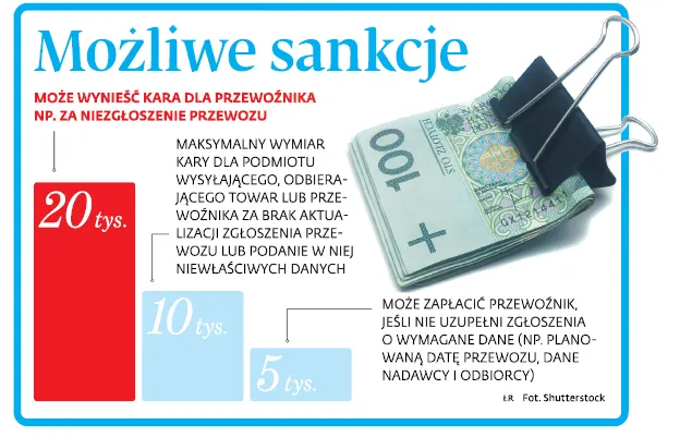 3105651-mozliwe-sankcje.jpg