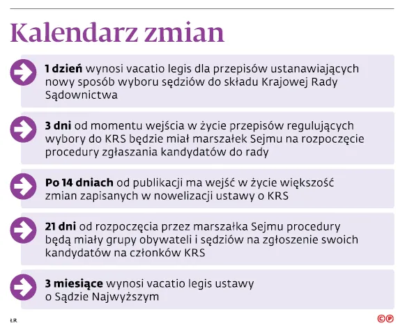 3193695-kalendarz-zmian.jpg