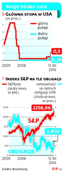 2751781-stopy-blisko-zera.jpg