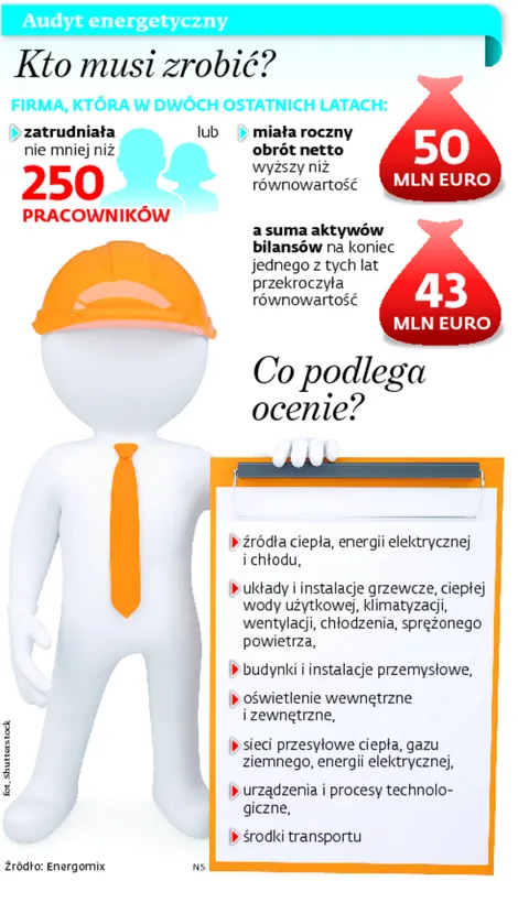 2814531-audyt-energetyczny.jpg