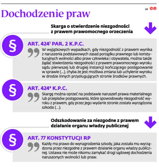 2863229-dochodzenie-praw.jpg