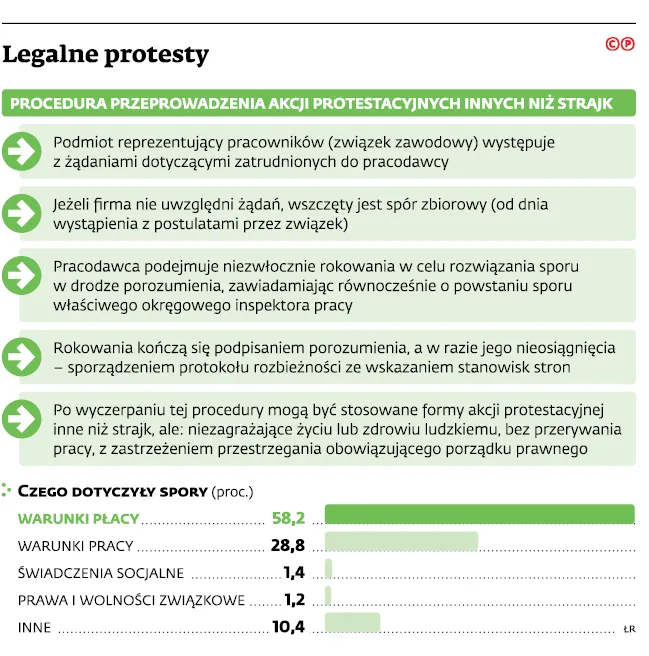 2916490-legalne-protesty.jpg
