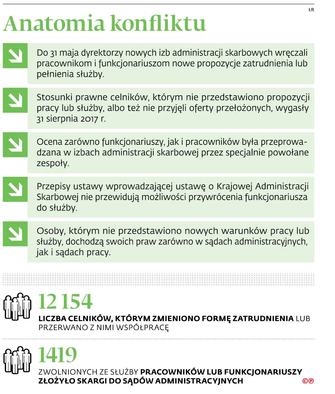 3486361-anatomia-konfliktu.jpg
