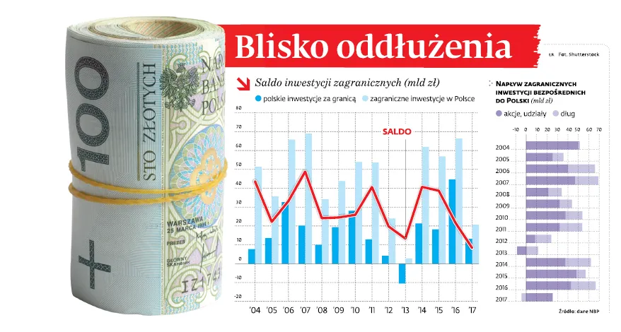 3253131-blisko-oddluzenia.jpg