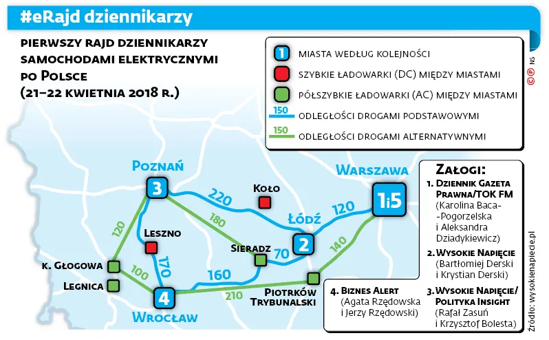 3316777-erajd-dziennikarzy.jpg