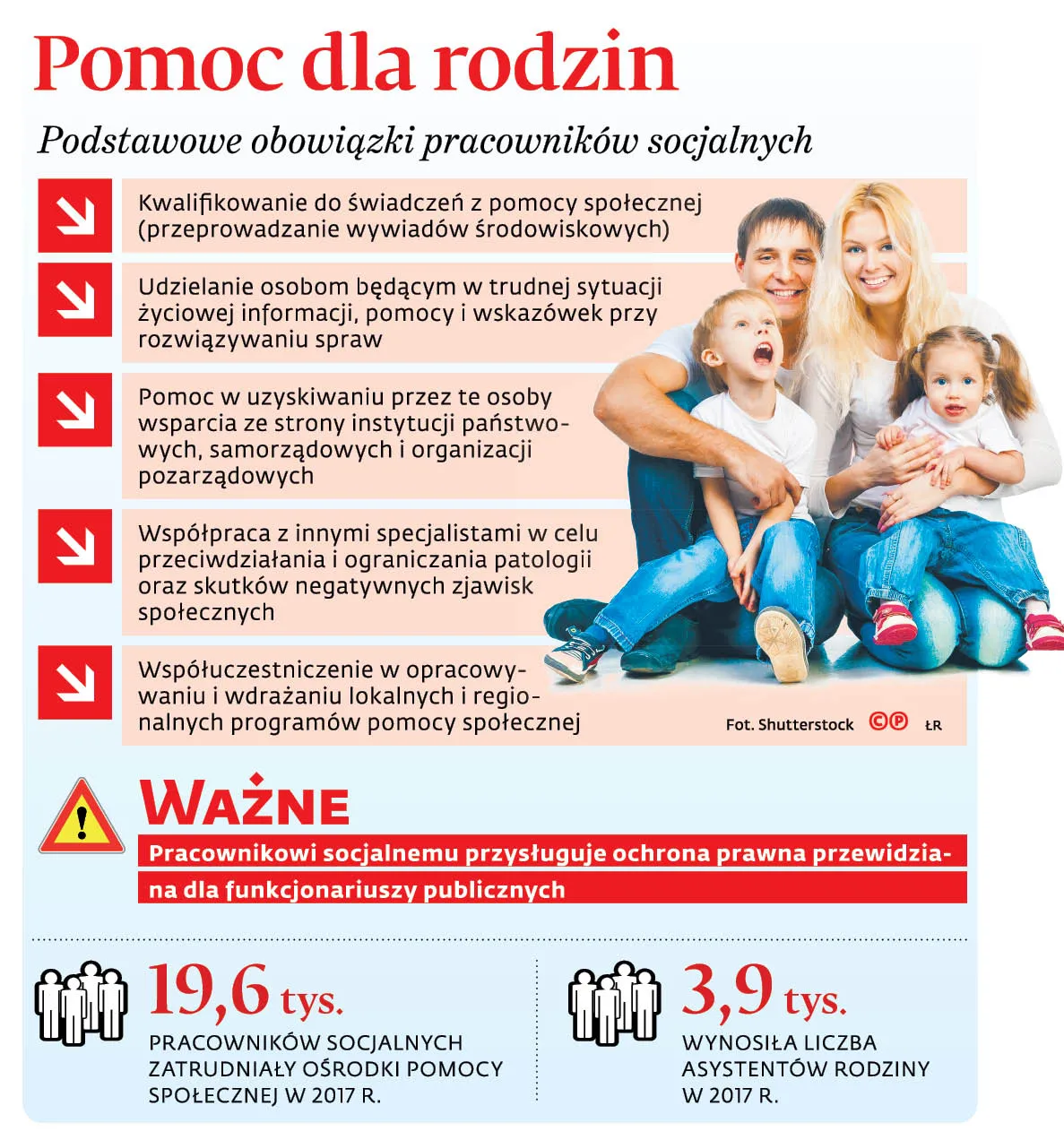 3608947-pomoc-dla-rodzin.jpg