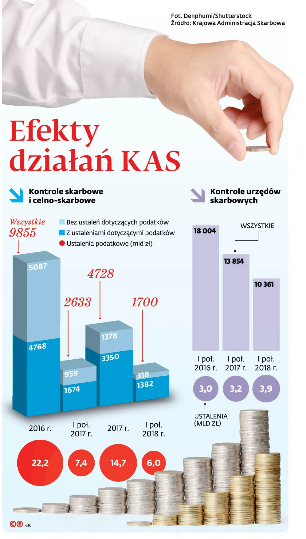 3650857-efekty-dzialan-kas.jpg