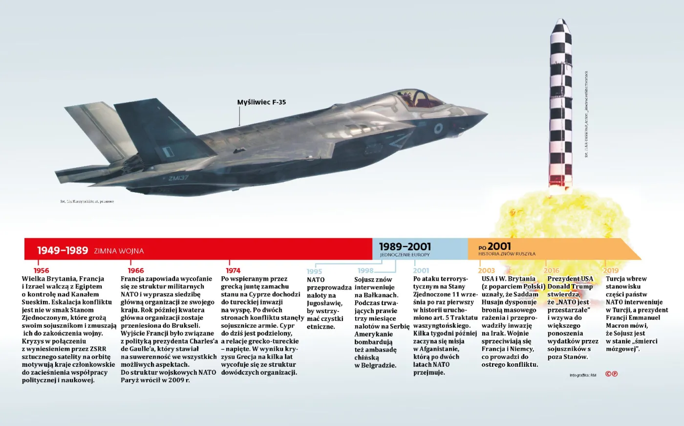 4387421-nato-kalendarium.jpg