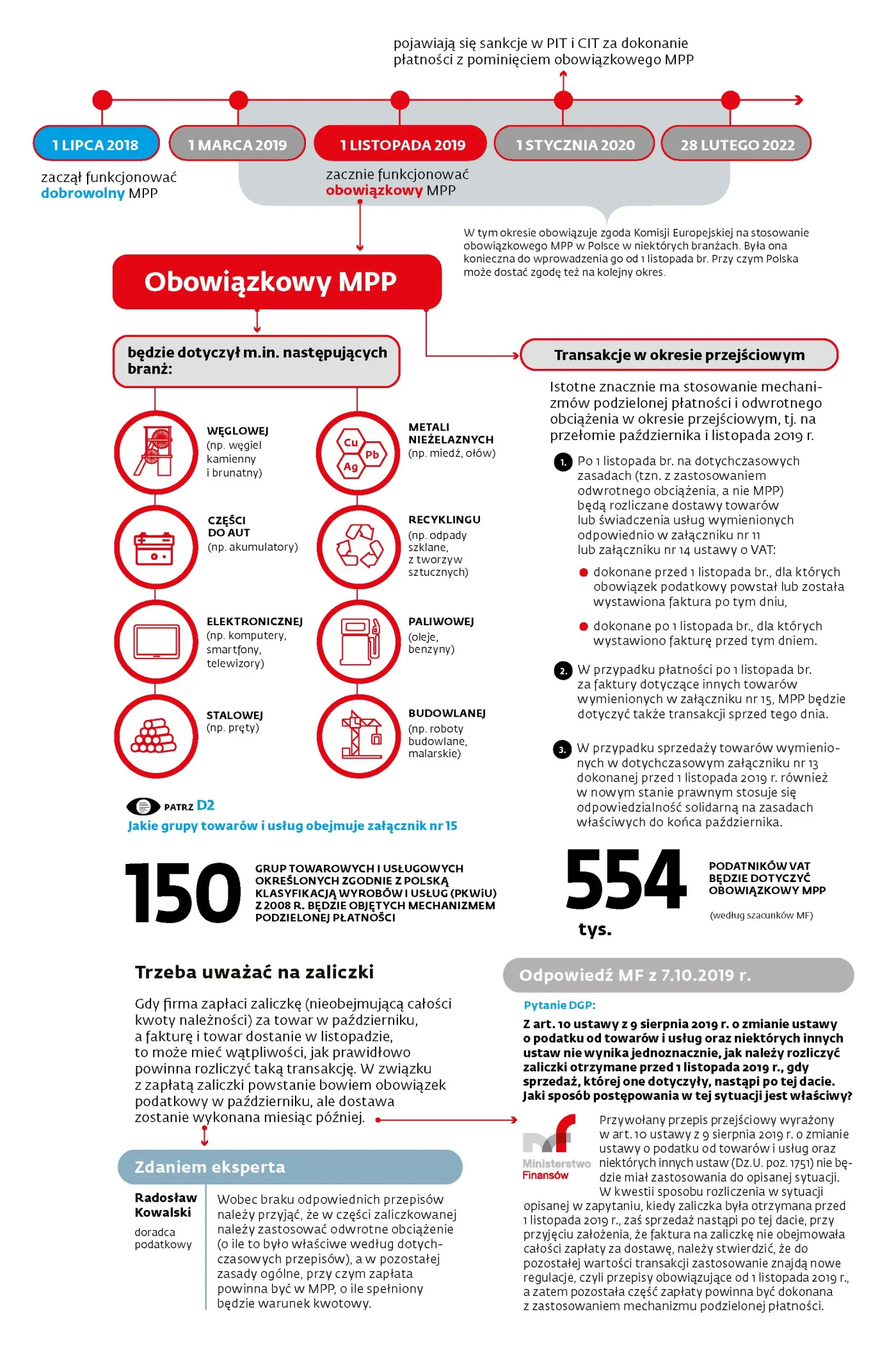 4355692-obowiazkowy-mpp.jpg