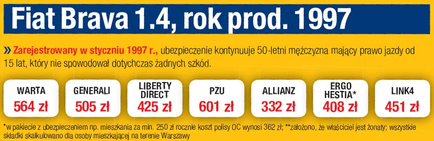fr_bravo_38336a_81765.jpg